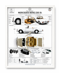 Cuadro Decorativo 3D – Mercedes-Benz 230 SL 1967 | Auto Clásico | Decoración y Regalo