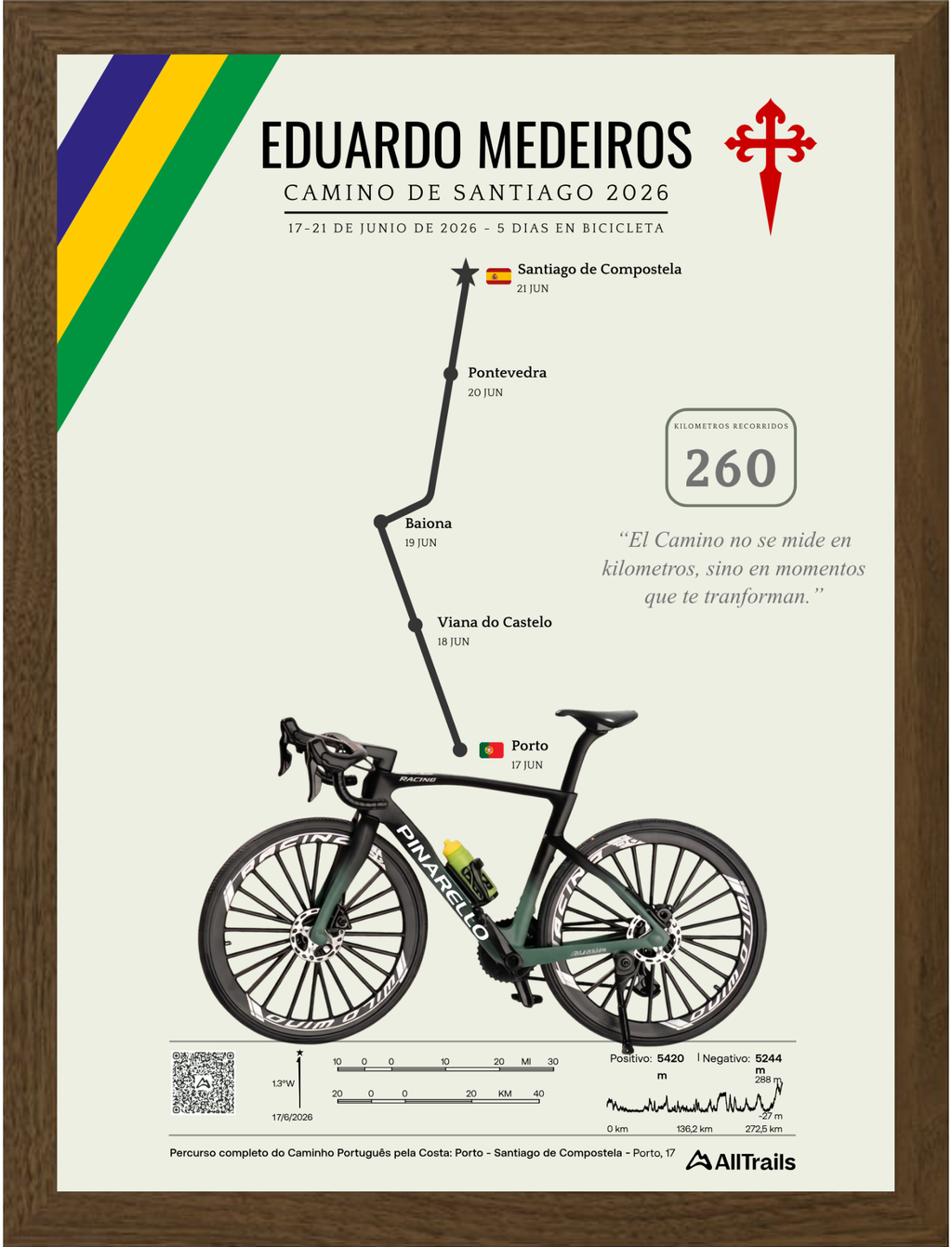 Cuadro en 3D Bicicleta de Ruta “CAMINO DE SANTIAGO”