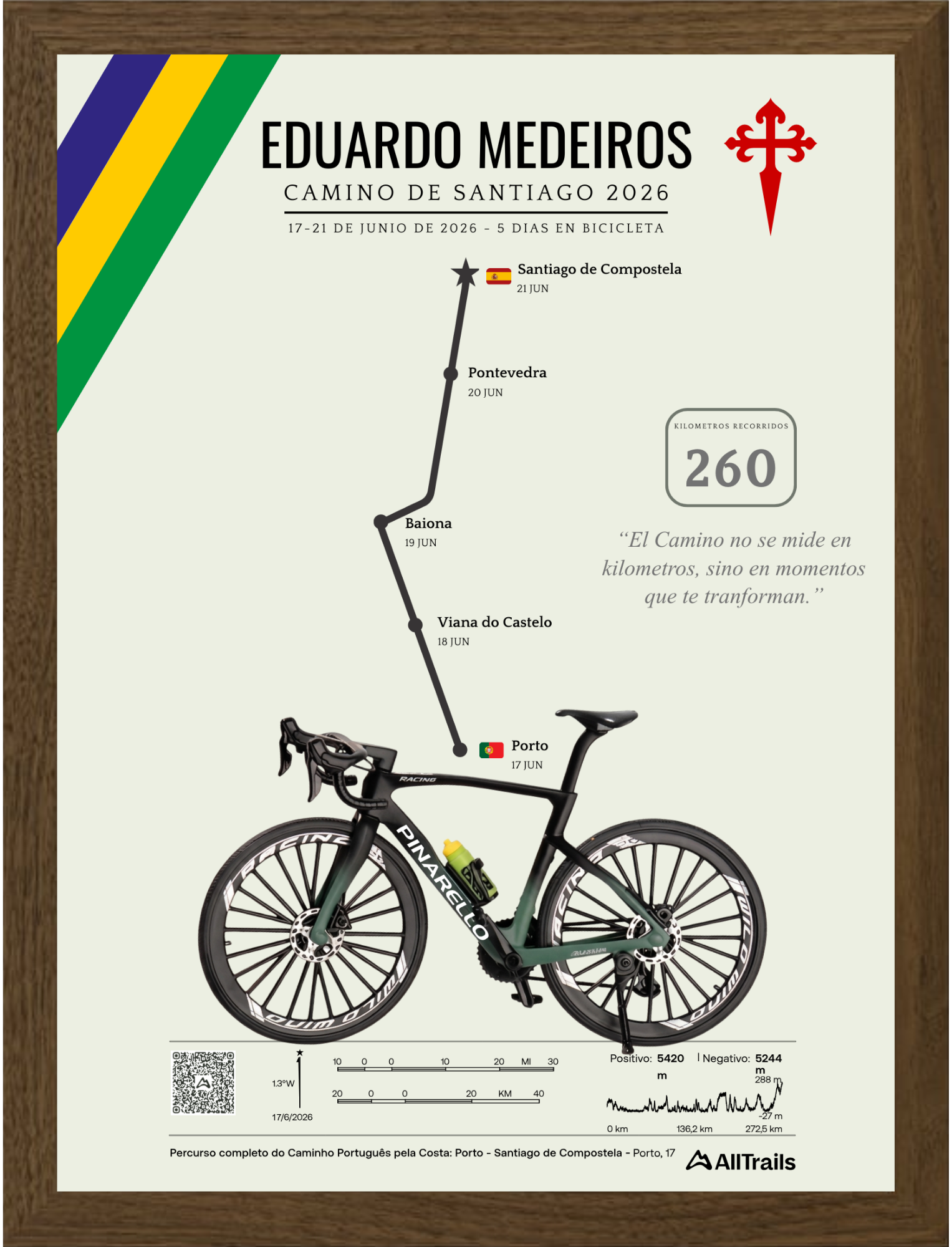 Cuadro en 3D Bicicleta de Ruta “CAMINO DE SANTIAGO”