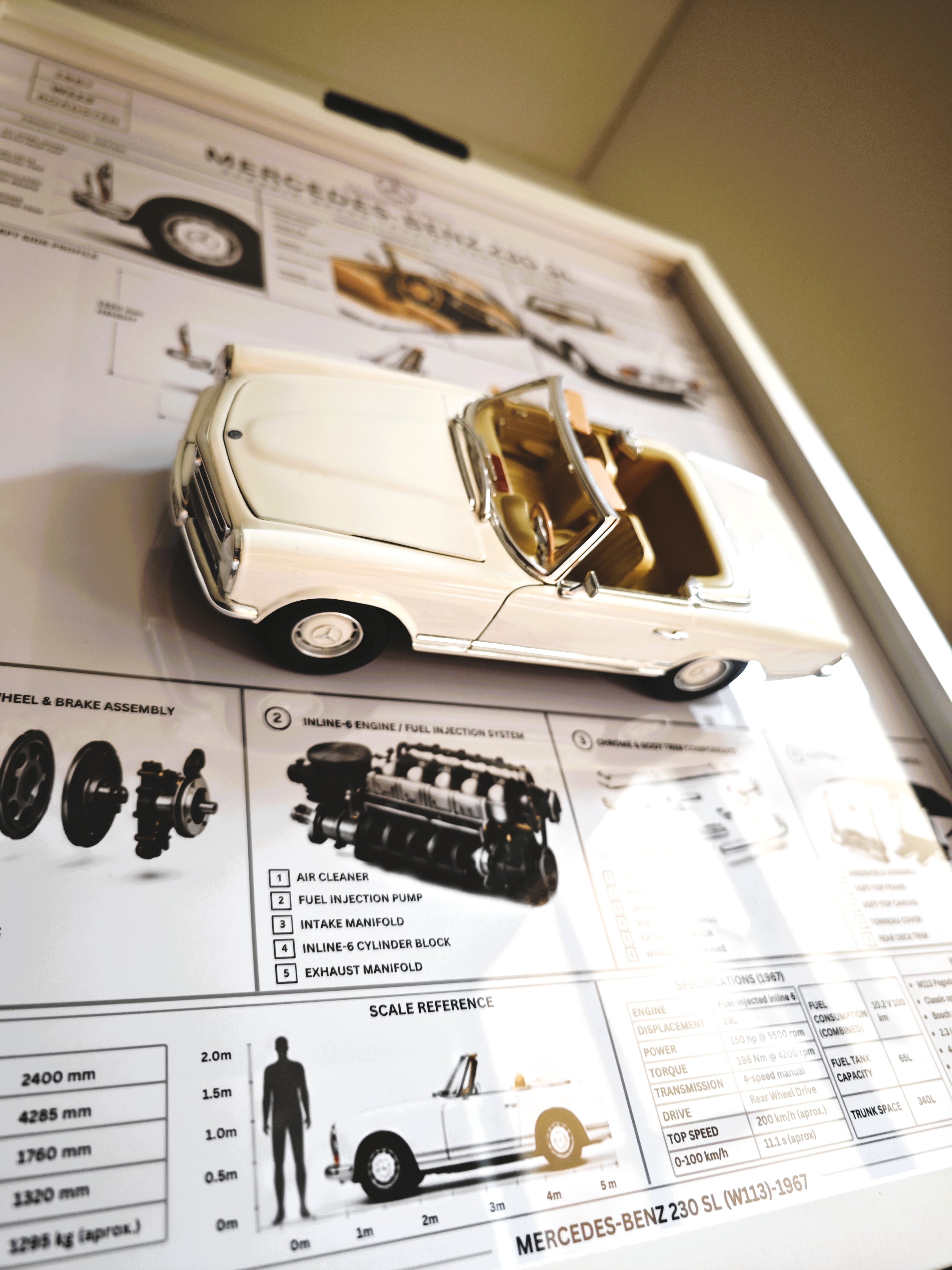 Cuadro Decorativo 3D Mercedes-Benz 230 SL 1967